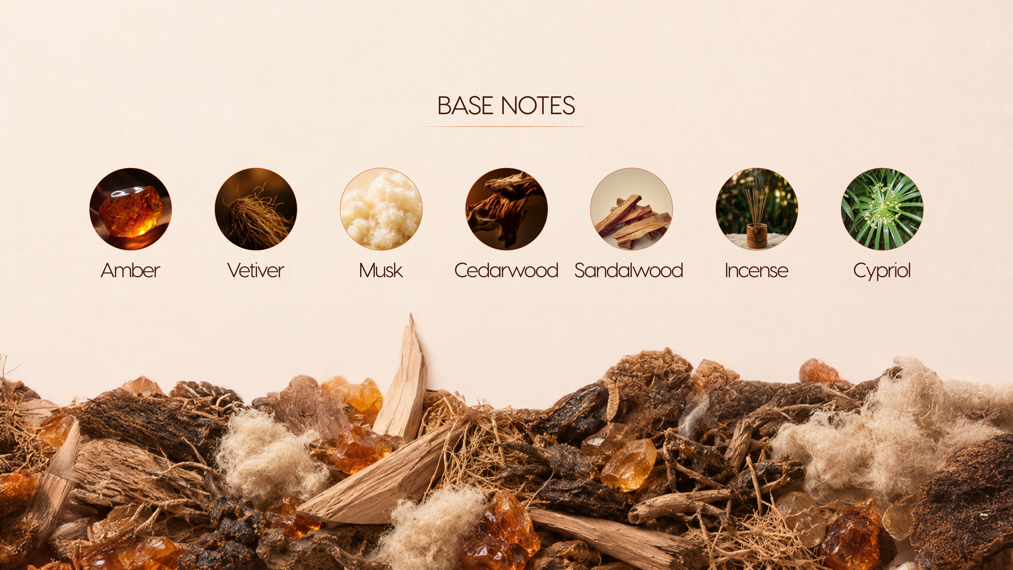 Base Notes