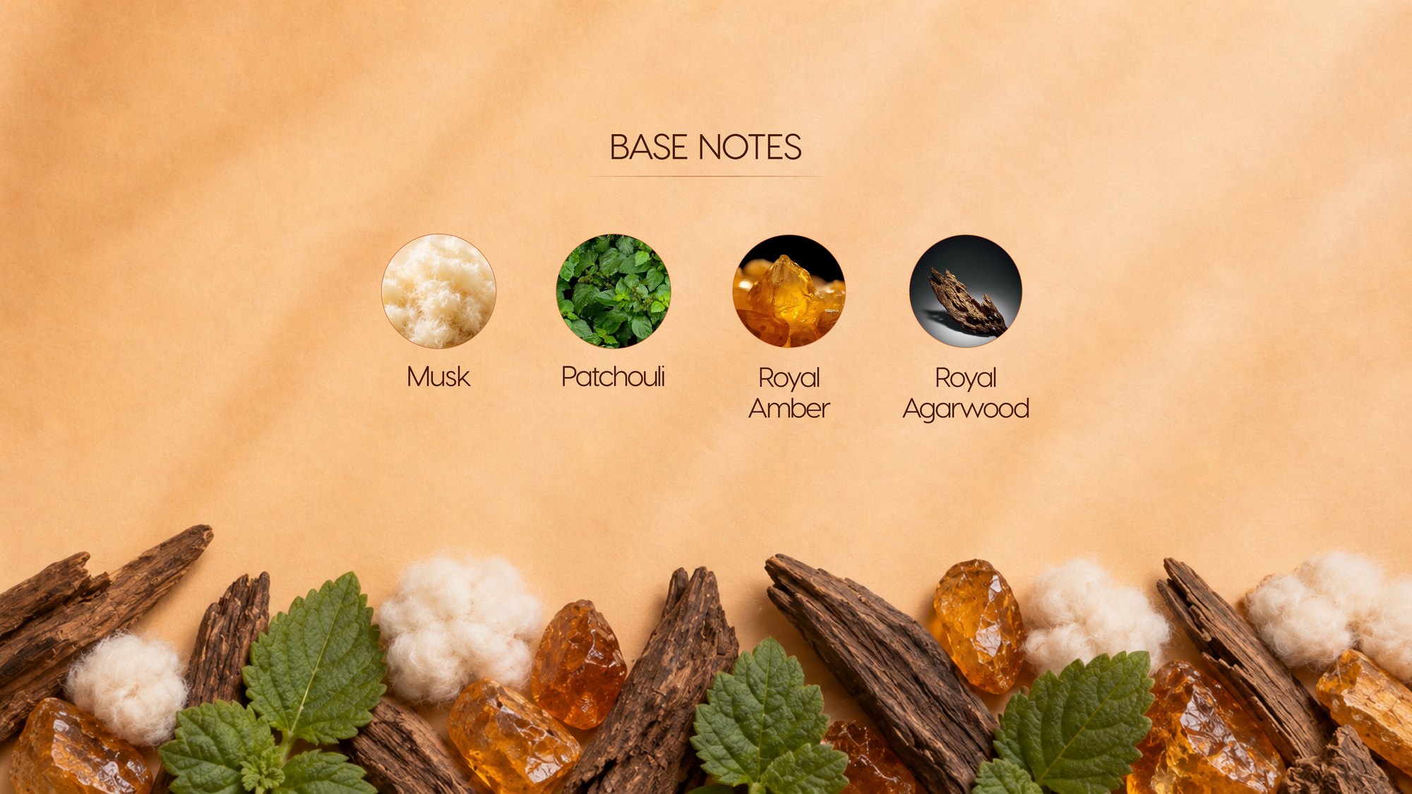 Base Notes