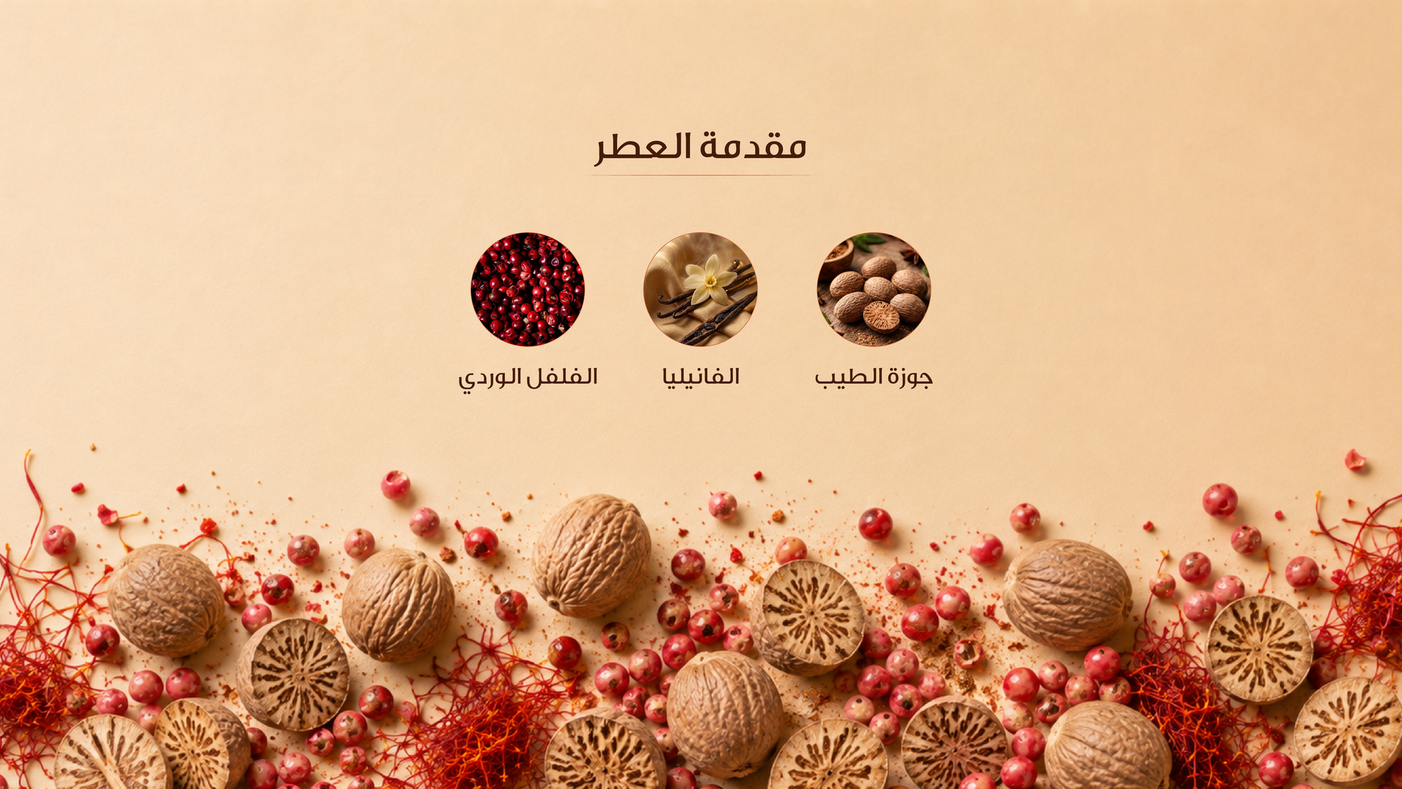 نوتات المقدمة