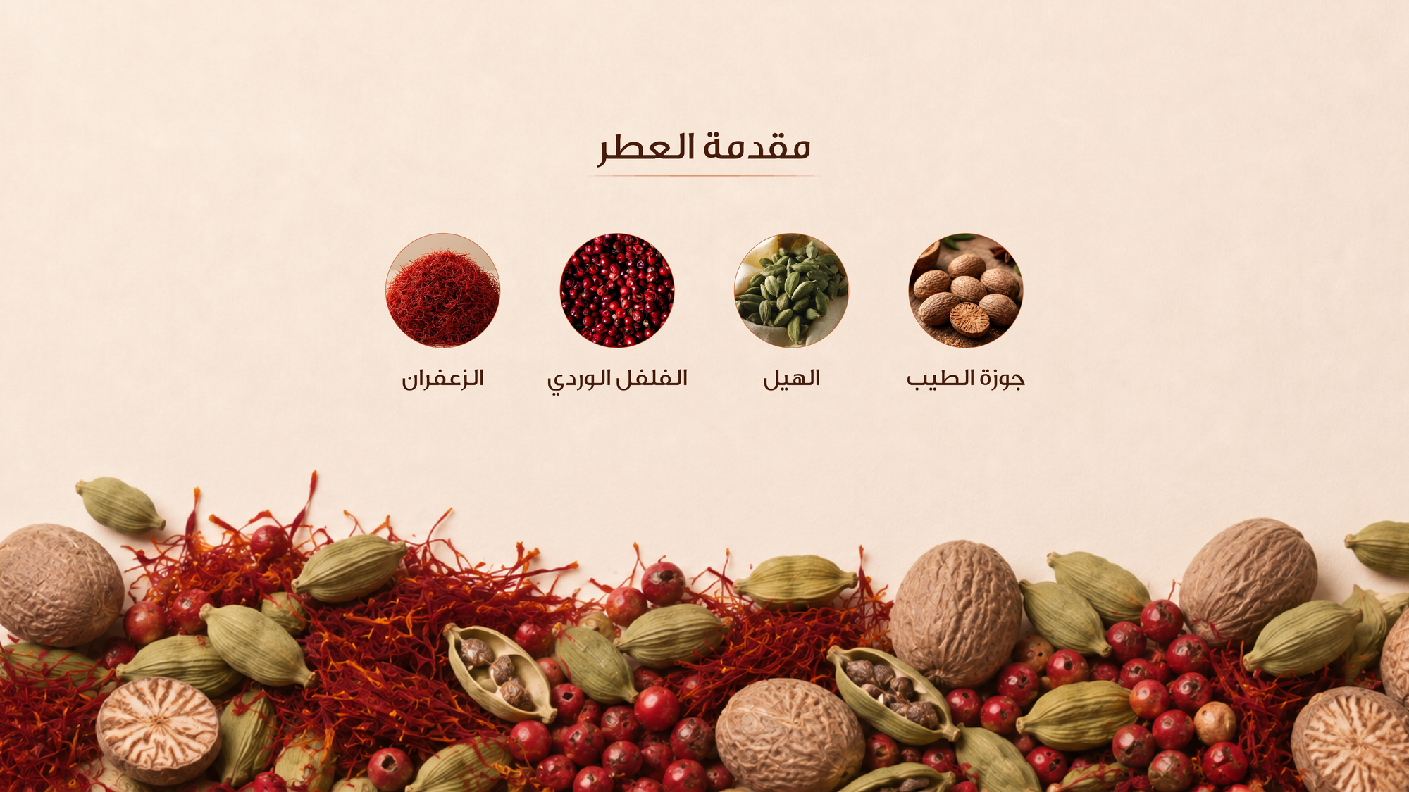 نوتات المقدمة