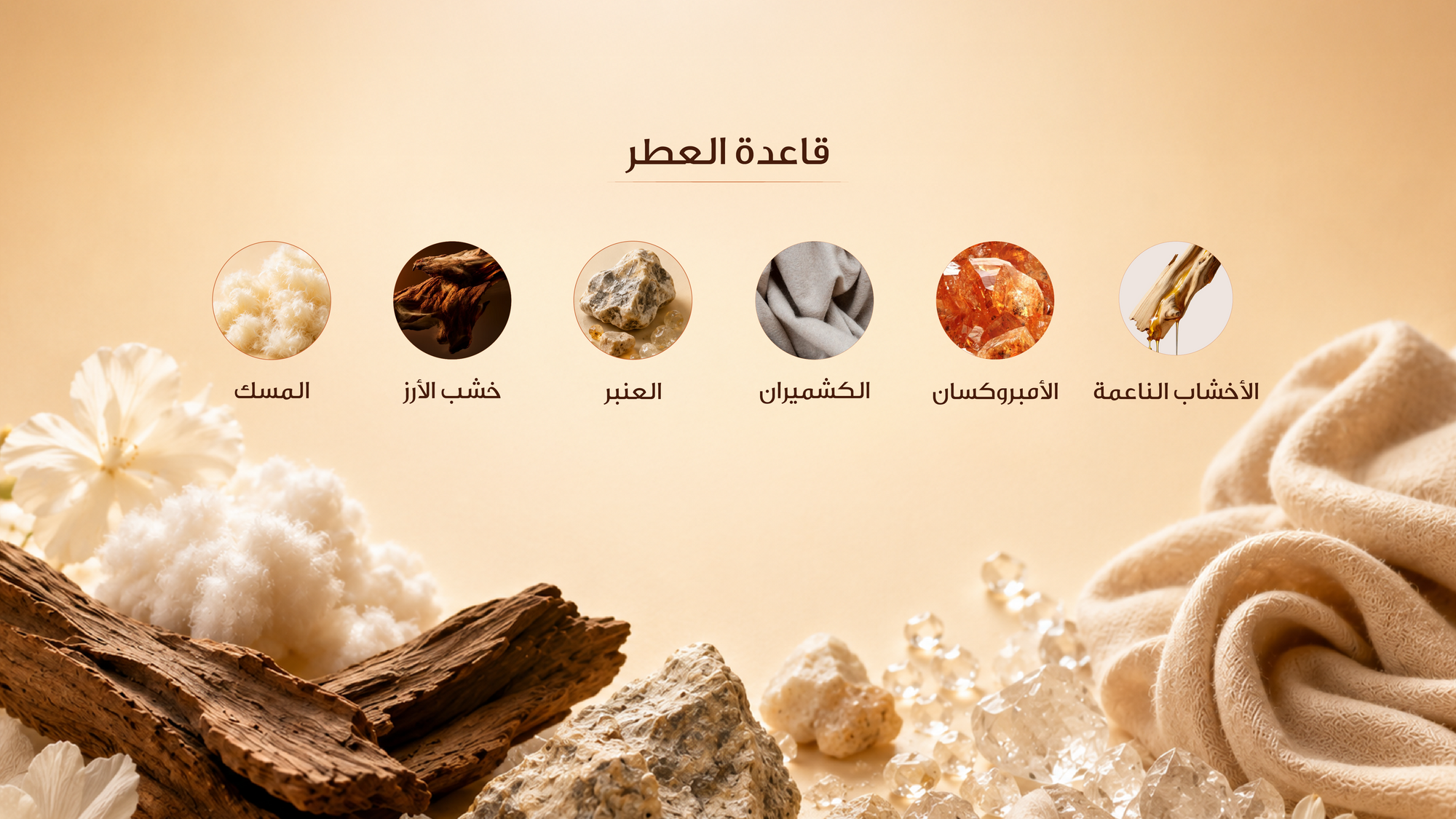 نوتات القاعدة